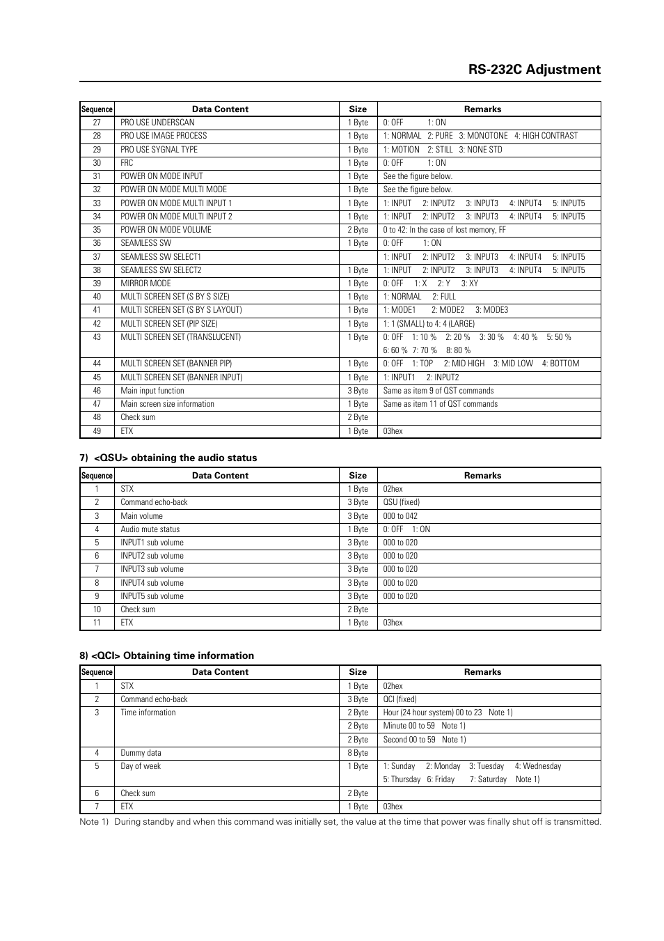 Pioneer Plasma Display Panel PDP-425CMX User Manual | Page 17 / 24