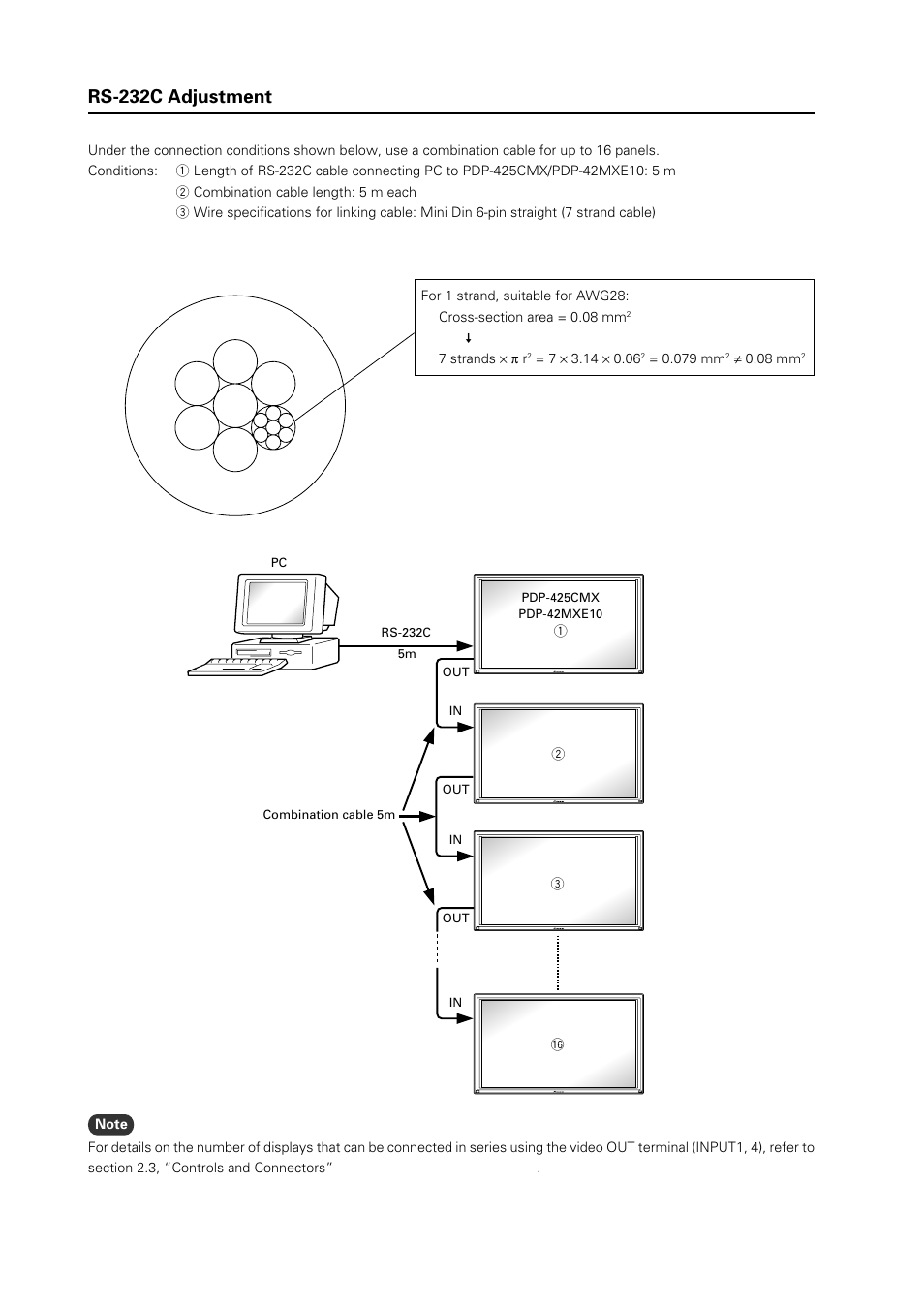 Rs-232c adjustment | Pioneer Plasma Display Panel PDP-425CMX User Manual | Page 6 / 24