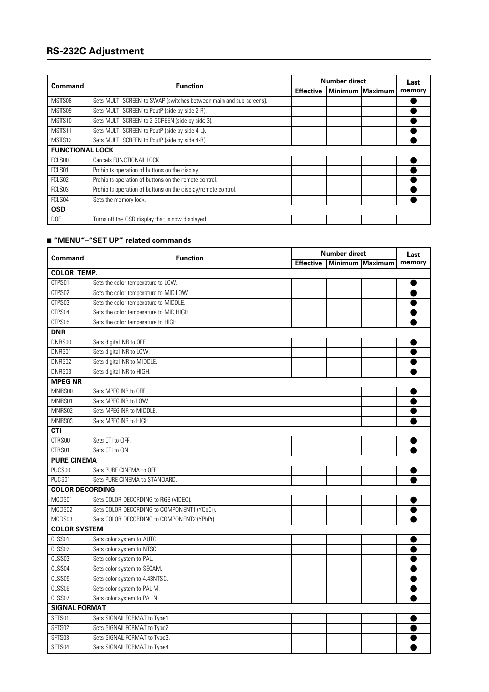 8rs-232c adjustment | Pioneer Plasma Display Panel PDP-425CMX User Manual | Page 8 / 24