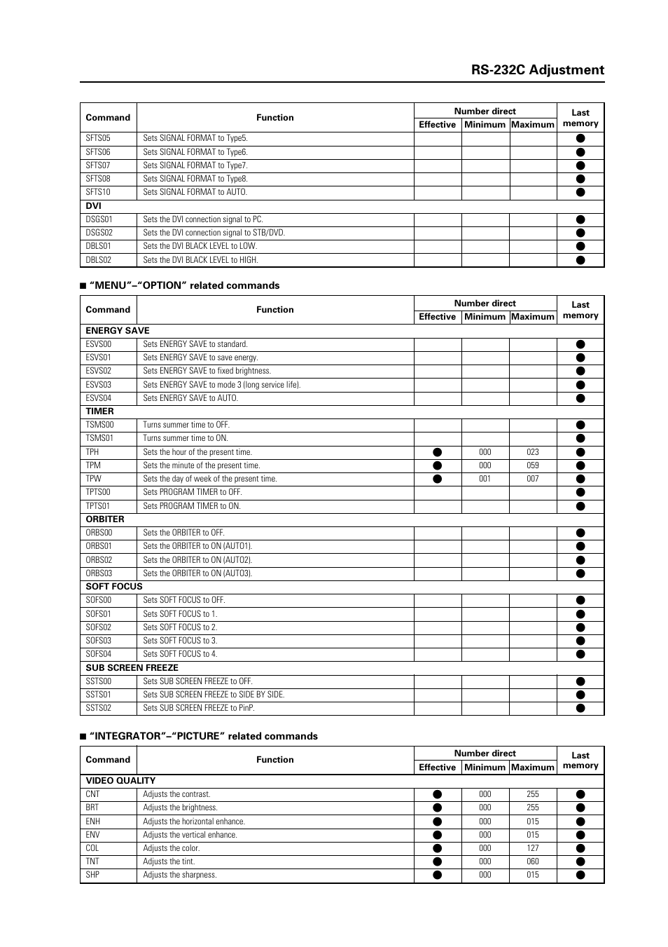 9rs-232c adjustment | Pioneer Plasma Display Panel PDP-425CMX User Manual | Page 9 / 24