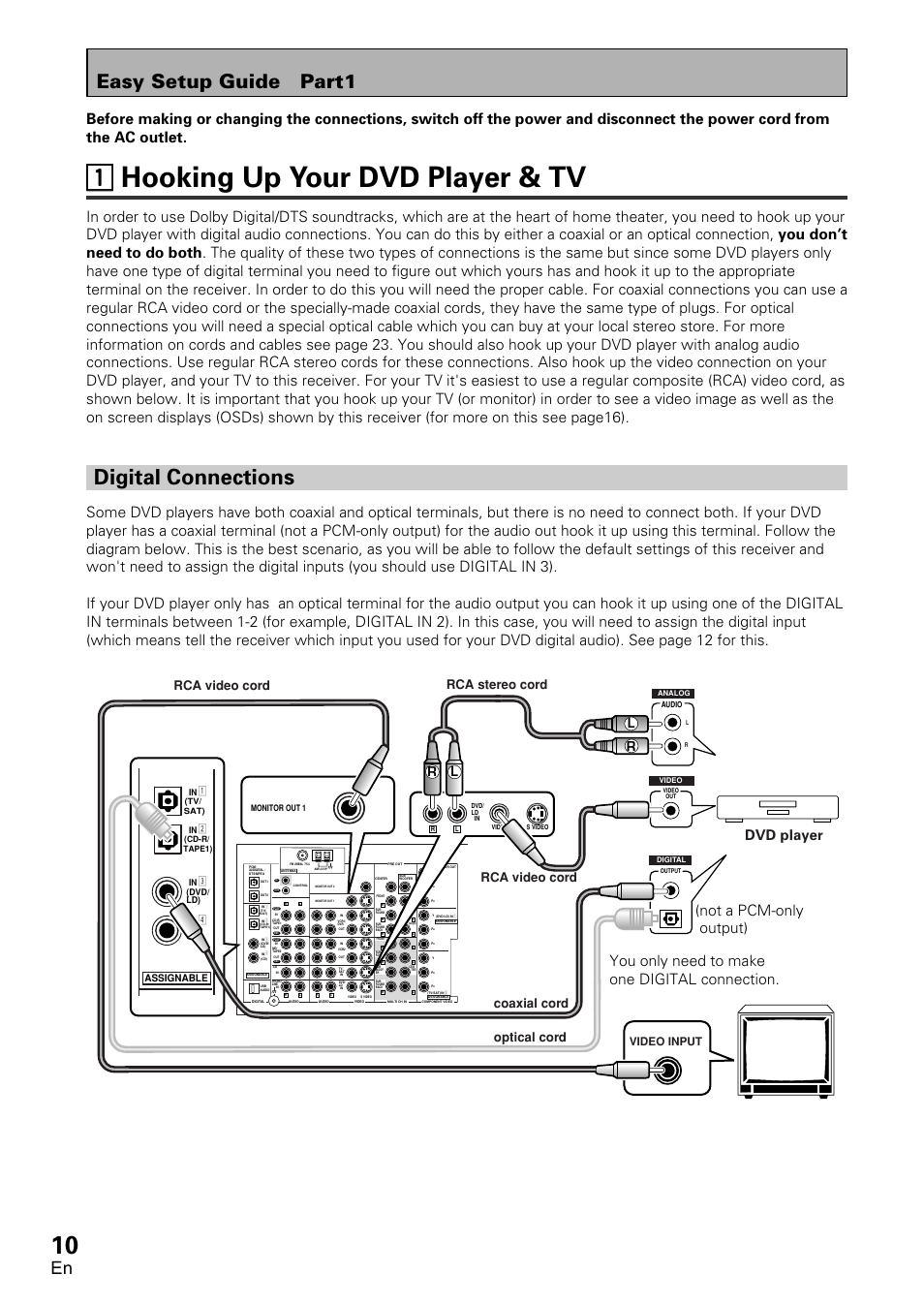 1 hooking up your dvd player & tv, Digital connections, 11 hooking up your dvd player & tv | Easy setup guide part1, Dvd player, Video input, Assignable | Pioneer VSX-D2011-G User Manual | Page 10 / 120