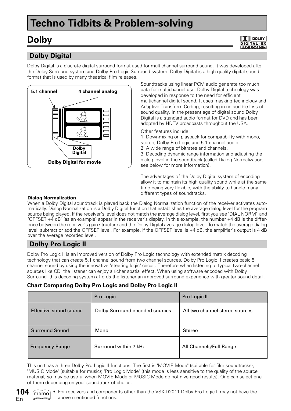Techno tidbits & problem-solving, Dolby, Dolby digital dolby pro logic ii | Dolby pro logic ii, Dolby digital | Pioneer VSX-D2011-G User Manual | Page 104 / 120