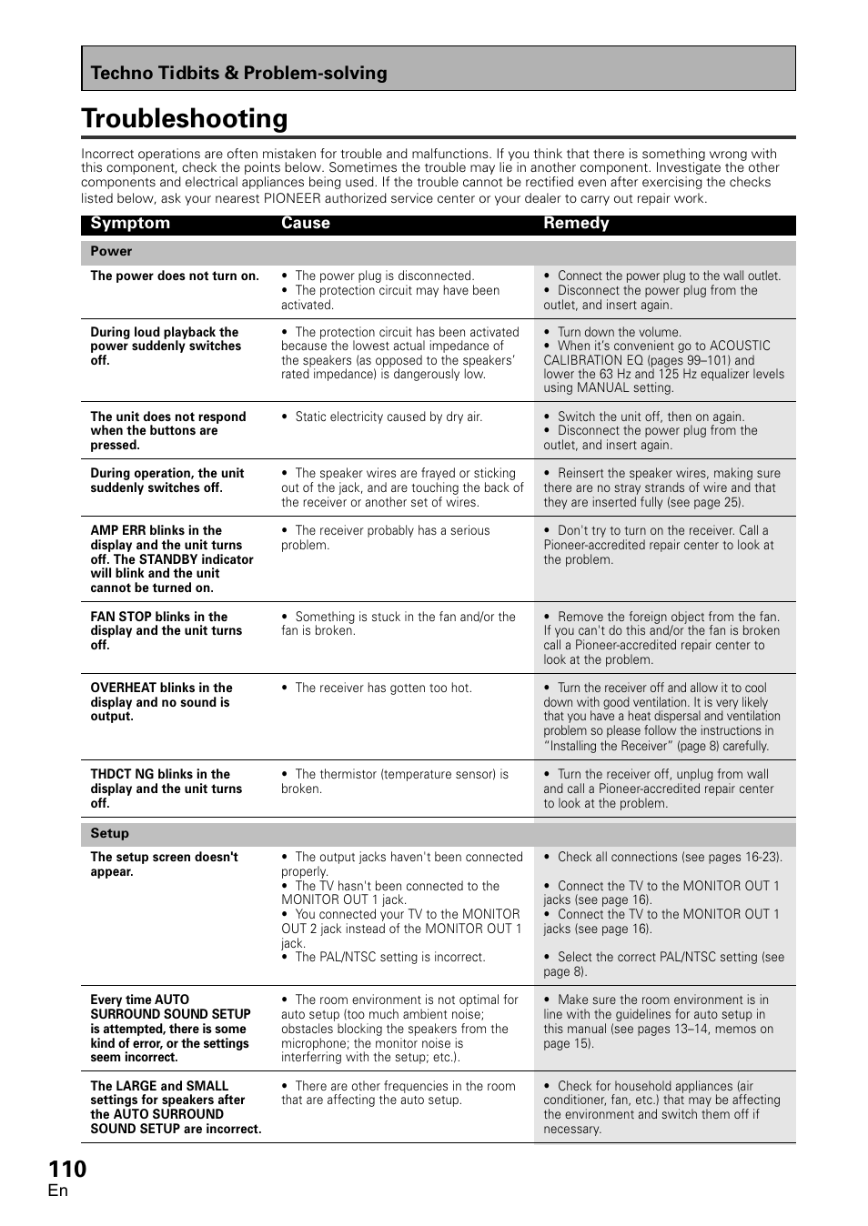 Troubleshooting, Techno tidbits & problem-solving | Pioneer VSX-D2011-G User Manual | Page 110 / 120