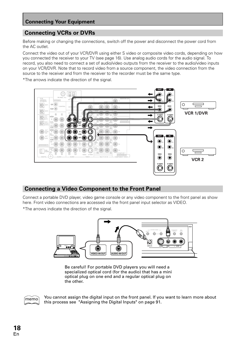 Connecting vcrs or dvrs, Connecting a video component to the front panel, Connecting your equipment | Vcr 1/dvr, Vcr 2 | Pioneer VSX-D2011-G User Manual | Page 18 / 120