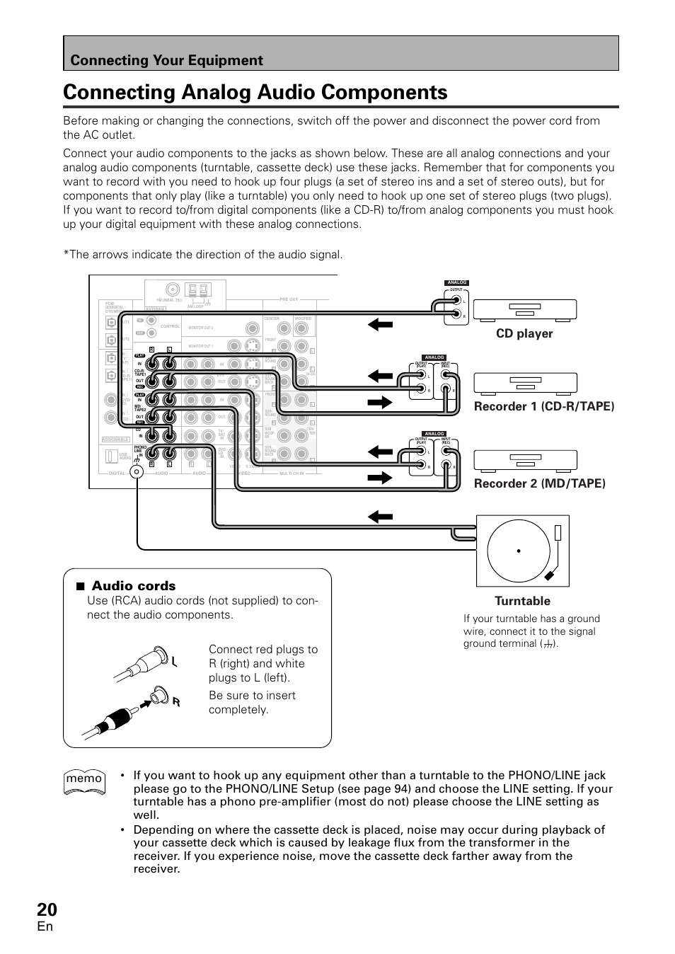 Connecting analog audio components, Connecting your equipment, 7 audio cords | Cd player, Recorder 1 (cd-r/tape), Recorder 2 (md/tape), Turntable | Pioneer VSX-D2011-G User Manual | Page 20 / 120