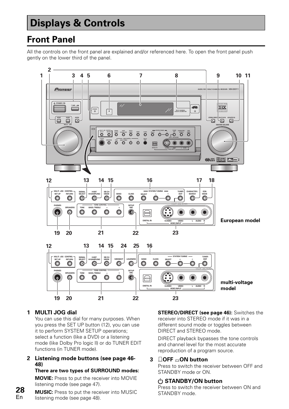 Displays & controls, Front panel, 1 multi jog dial | 3– off - on button, Standby/on button, European model multi-voltage model | Pioneer VSX-D2011-G User Manual | Page 28 / 120