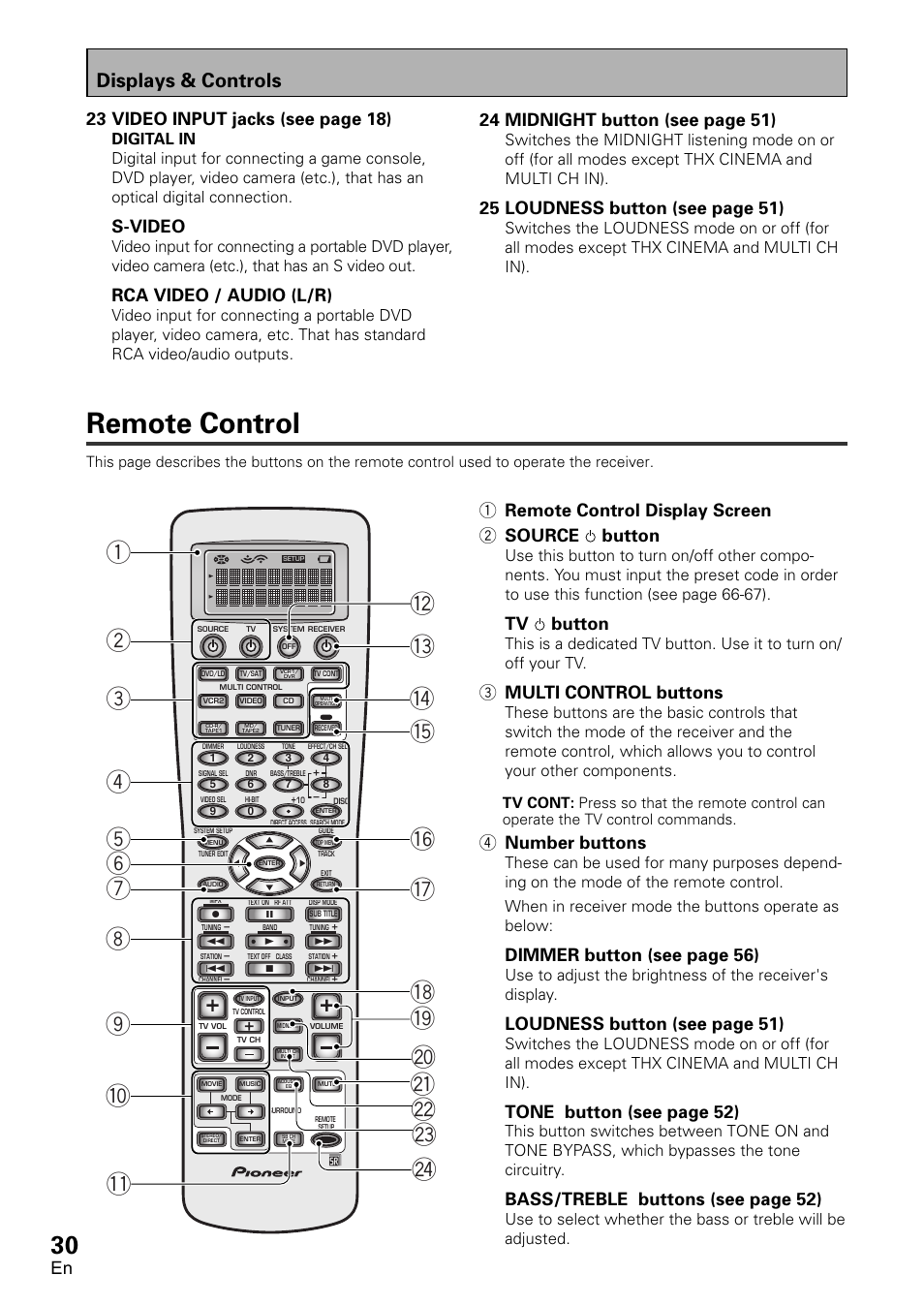 Remote control, Displays & controls, 23 video input jacks (see page 18) | S-video, Rca video / audio (l/r), 24 midnight button (see page 51), 25 loudness button (see page 51), 1 remote control display screen 2 source button, Tv button, 3 multi control buttons | Pioneer VSX-D2011-G User Manual | Page 30 / 120