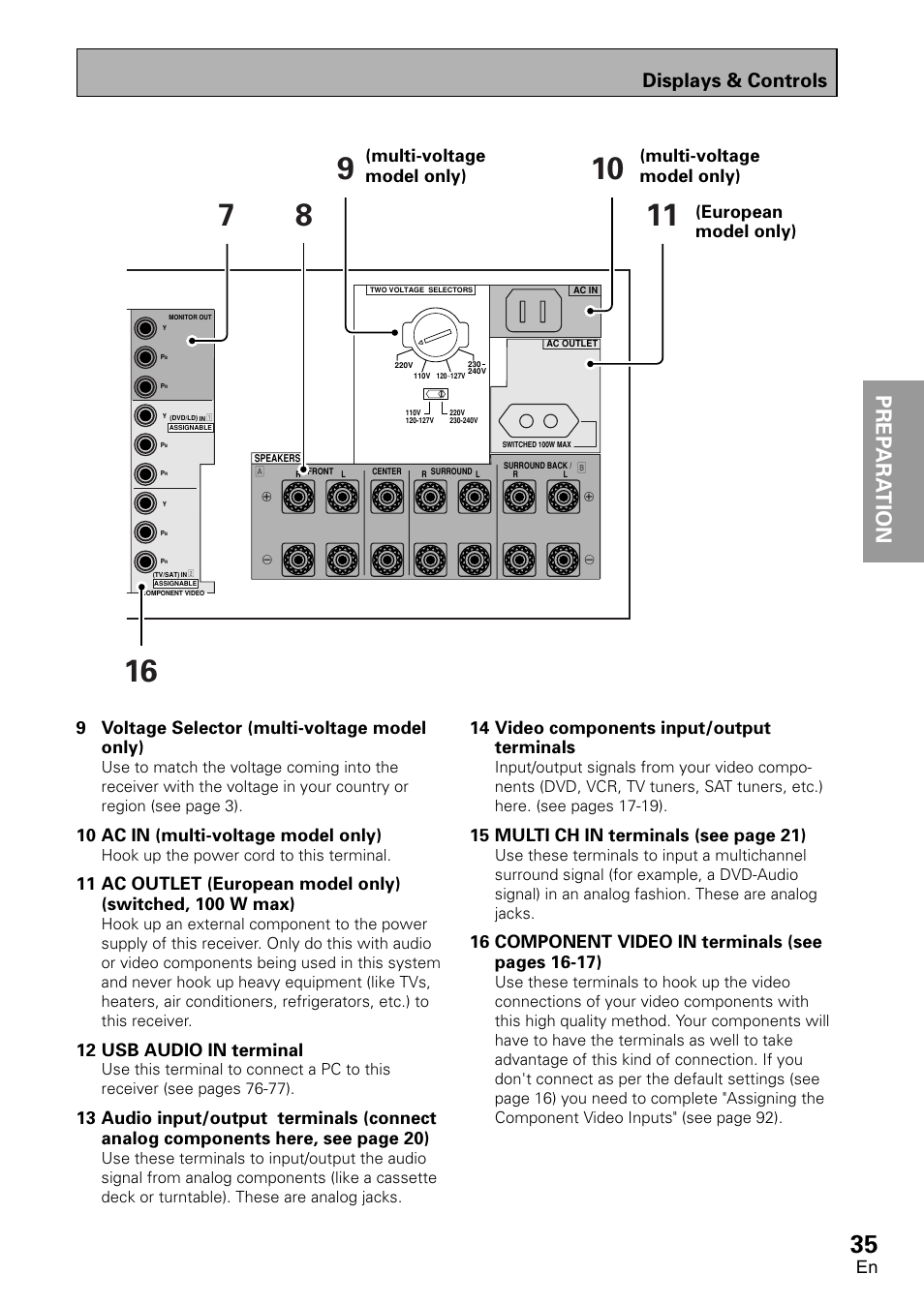 Prep ara tion prep ara t ion, Displays & controls, 9 voltage selector (multi-voltage model only) | 10 ac in (multi-voltage model only), 12 usb audio in terminal, 14 video components input/output terminals, 15 multi ch in terminals (see page 21), Multi-voltage model only), Multi-voltage model only) (european model only) | Pioneer VSX-D2011-G User Manual | Page 35 / 120