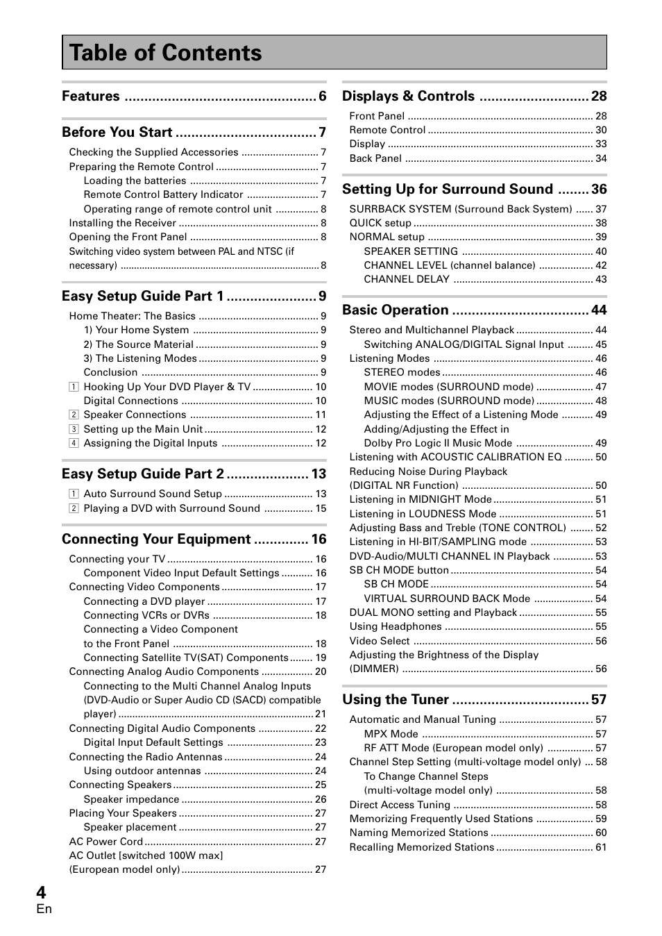 Pioneer VSX-D2011-G User Manual | Page 4 / 120