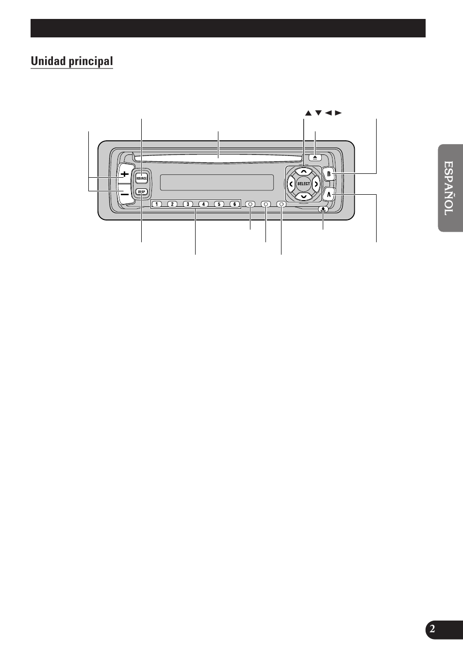 Guía de botones, Unidad principal | Pioneer DEH-2130R User Manual | Page 29 / 80