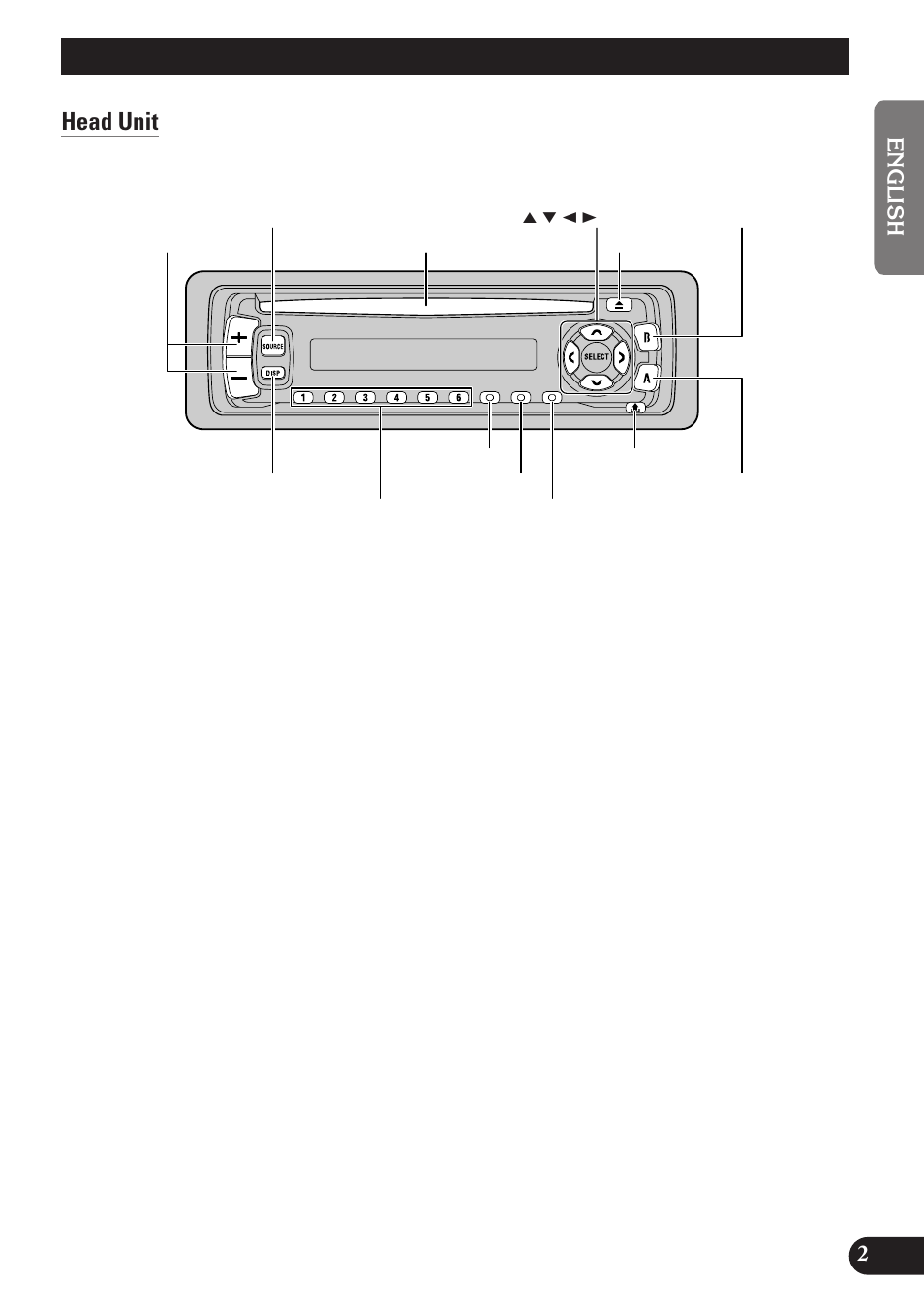 Key finder, Head unit | Pioneer DEH-2130R User Manual | Page 3 / 80