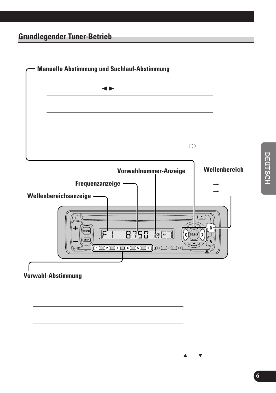 Grundlegender tuner-betrieb, Wellenbereich, Manuelle abstimmung und suchlauf- abstimmung | Vorwahl-abstimmung | Pioneer DEH-2130R User Manual | Page 59 / 80