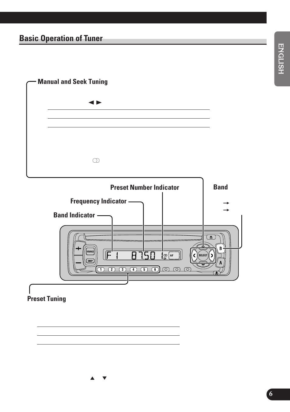 Basic operation of tuner, Band, Manual and seek tuning | Preset tuning | Pioneer DEH-2130R User Manual | Page 7 / 80