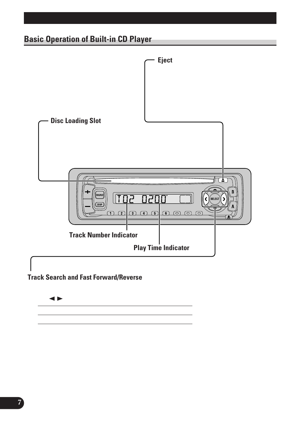 Basic operation of built-in cd player, Track search and fast forward/reverse, Disc loading slot | Eject, Basic operation | Pioneer DEH-2130R User Manual | Page 8 / 80