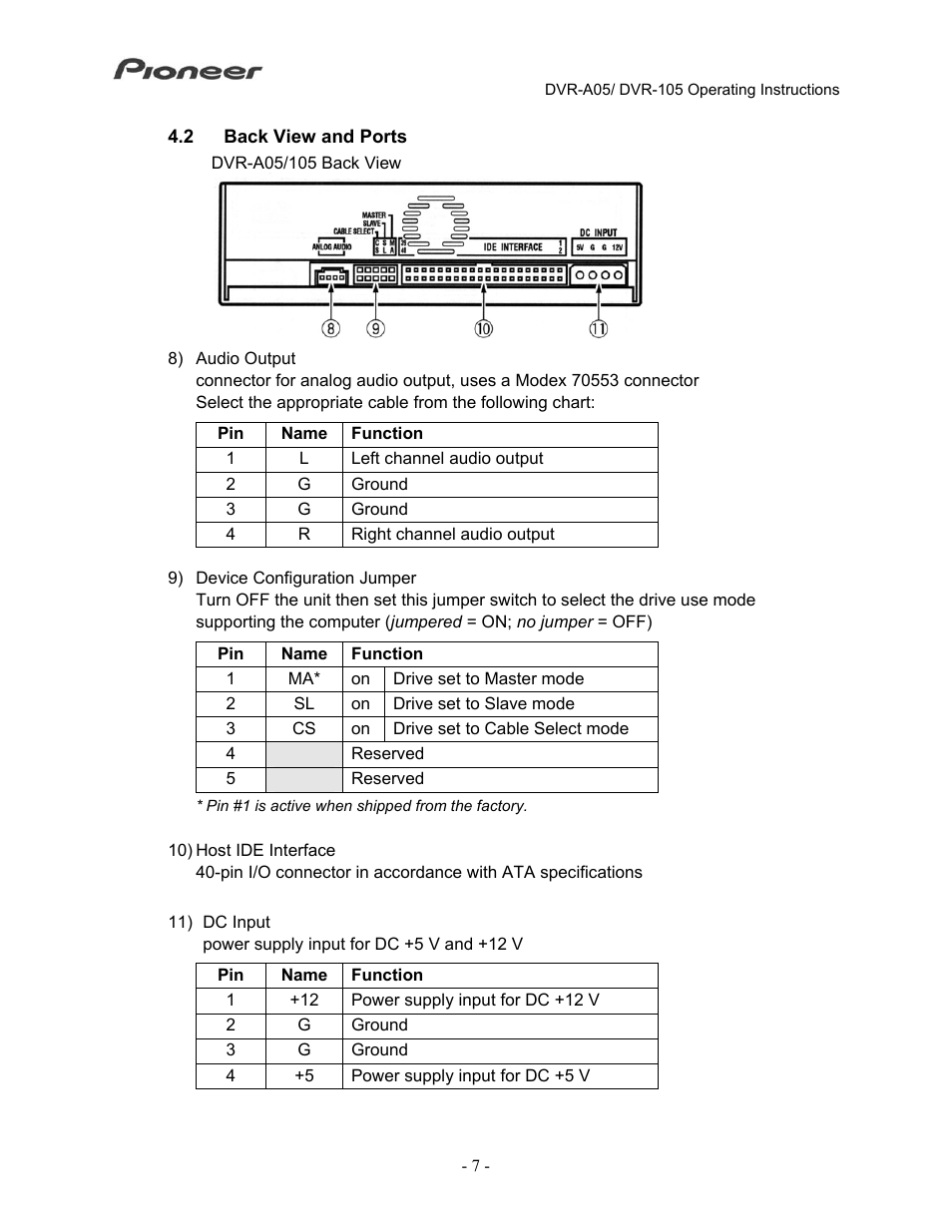 2back view and ports | Pioneer Tray-Load Drive DVR-A05 User Manual | Page 10 / 14