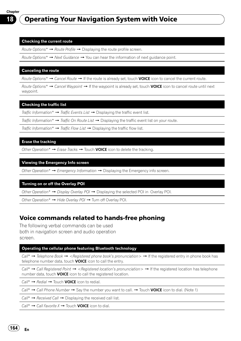 Voice commands related to hands-free, Phoning, Operating your navigation system with voice | Voice commands related to hands-free phoning | Pioneer AVIC-Z3 User Manual | Page 164 / 211