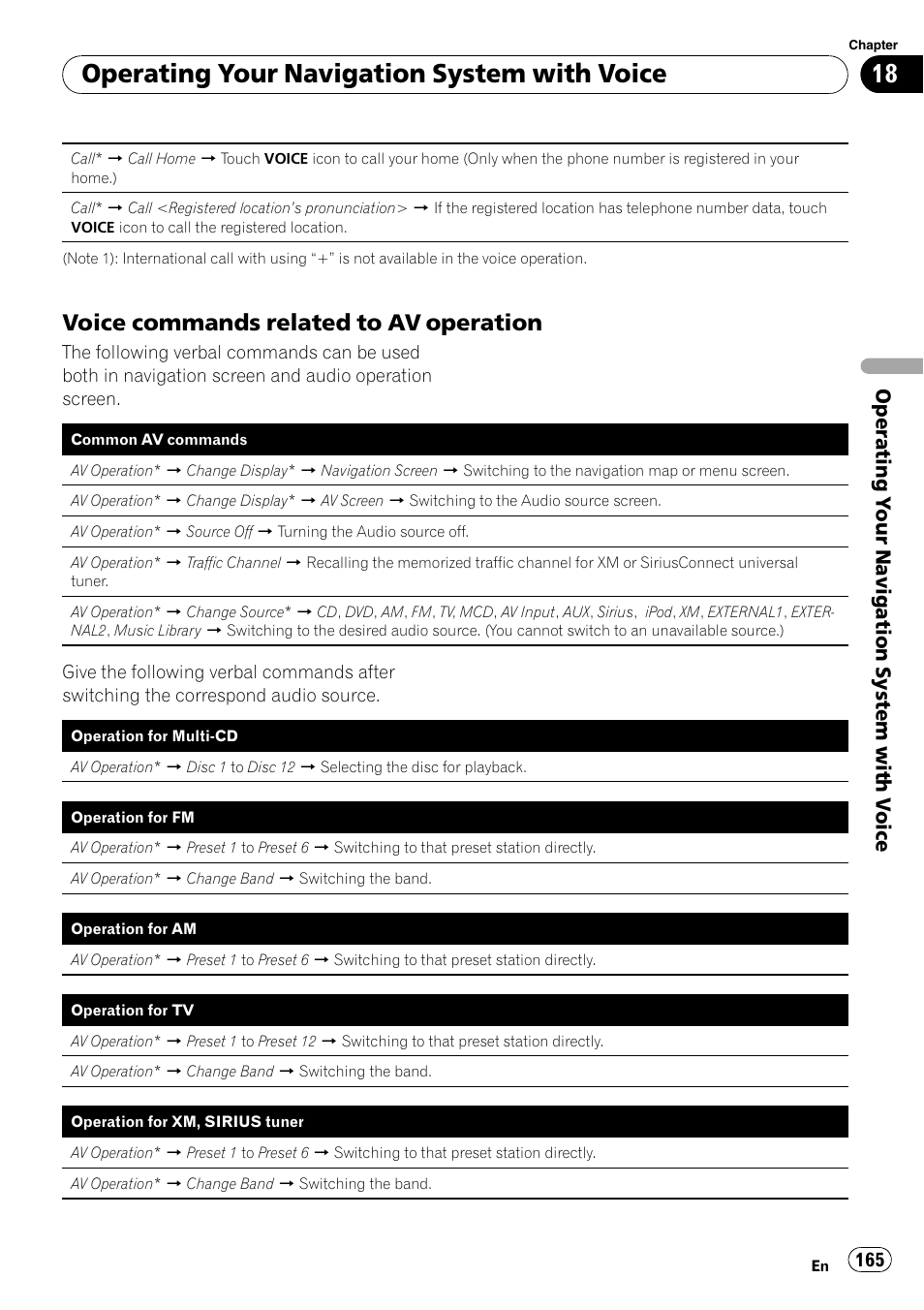 Voice commands related to av, Operation, Operating your navigation system with voice | Voice commands related to av operation, Operating y our navigation system with v oice | Pioneer AVIC-Z3 User Manual | Page 165 / 211