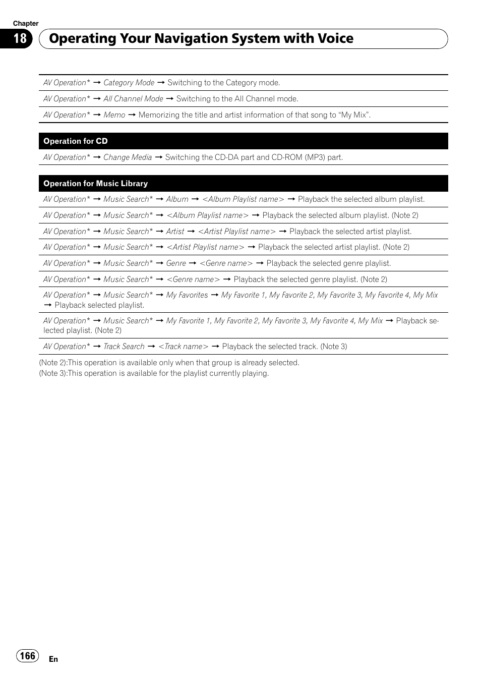 Operating your navigation system with voice | Pioneer AVIC-Z3 User Manual | Page 166 / 211