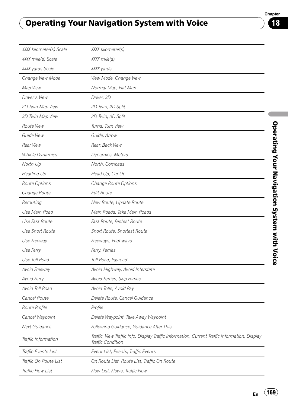 Operating your navigation system with voice, Operating y our navigation system with v oice | Pioneer AVIC-Z3 User Manual | Page 169 / 211