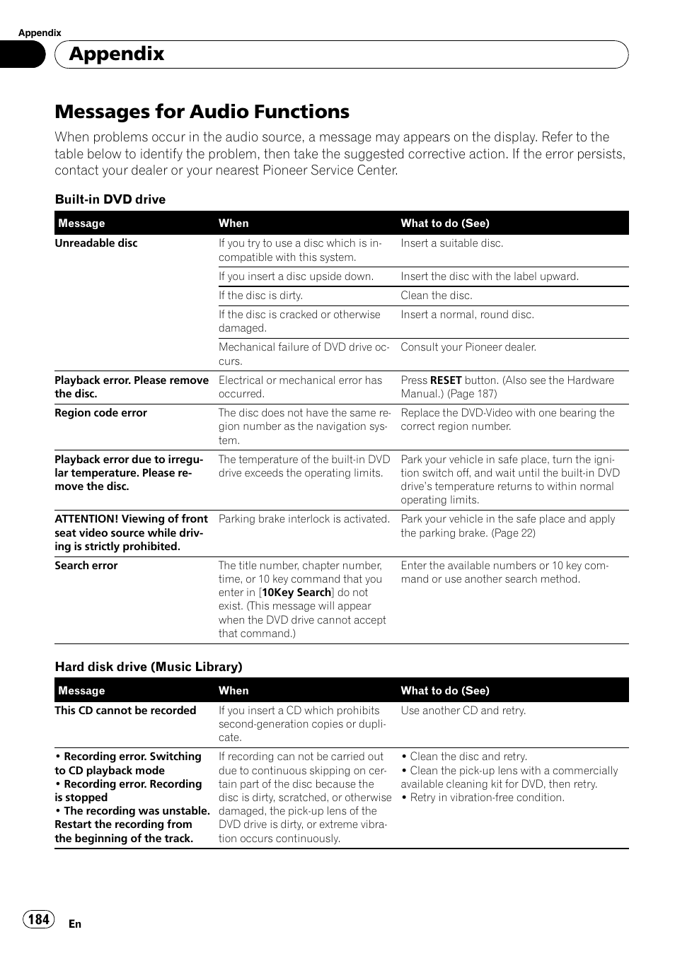 Messages for audio functions, Appendix | Pioneer AVIC-Z3 User Manual | Page 184 / 211