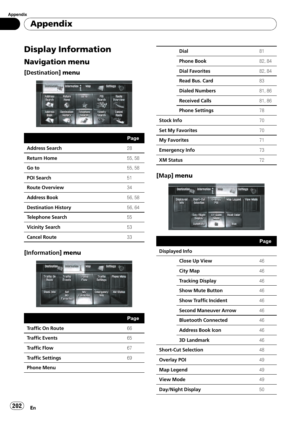 Display information, Navigation menu 202, Appendix | Navigation menu, Destination] menu, Information] menu, Map] menu | Pioneer AVIC-Z3 User Manual | Page 202 / 211