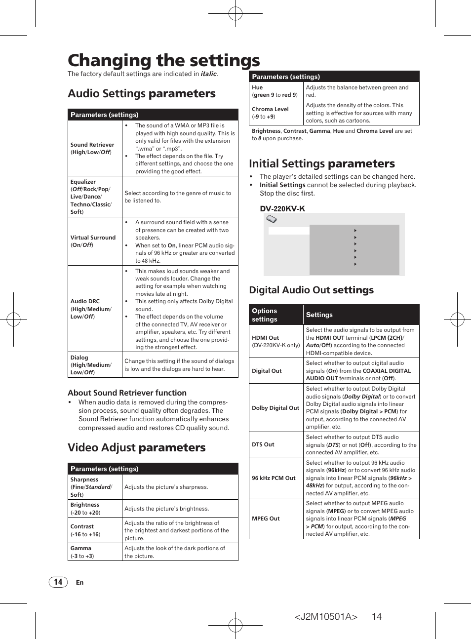 Changing the settings, Audio settings parameters, Video adjust parameters | Initial settings parameters, Digital audio out settings, About sound retriever function, Dv-220kv-k | Pioneer DV-220KV-K User Manual | Page 14 / 27