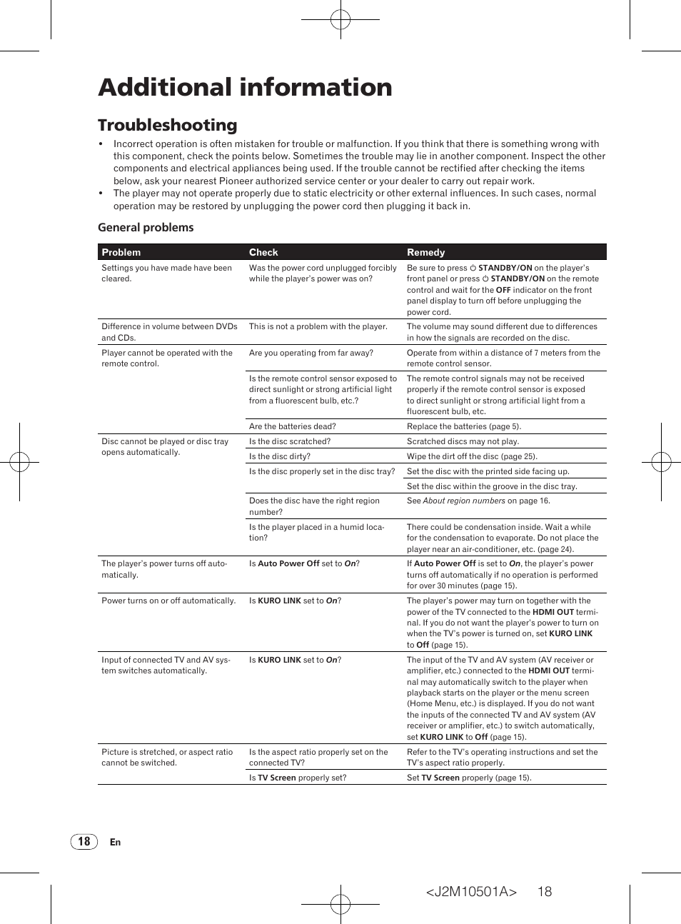 Troubleshooting, Additional information, General problems | Pioneer DV-220KV-K User Manual | Page 18 / 27