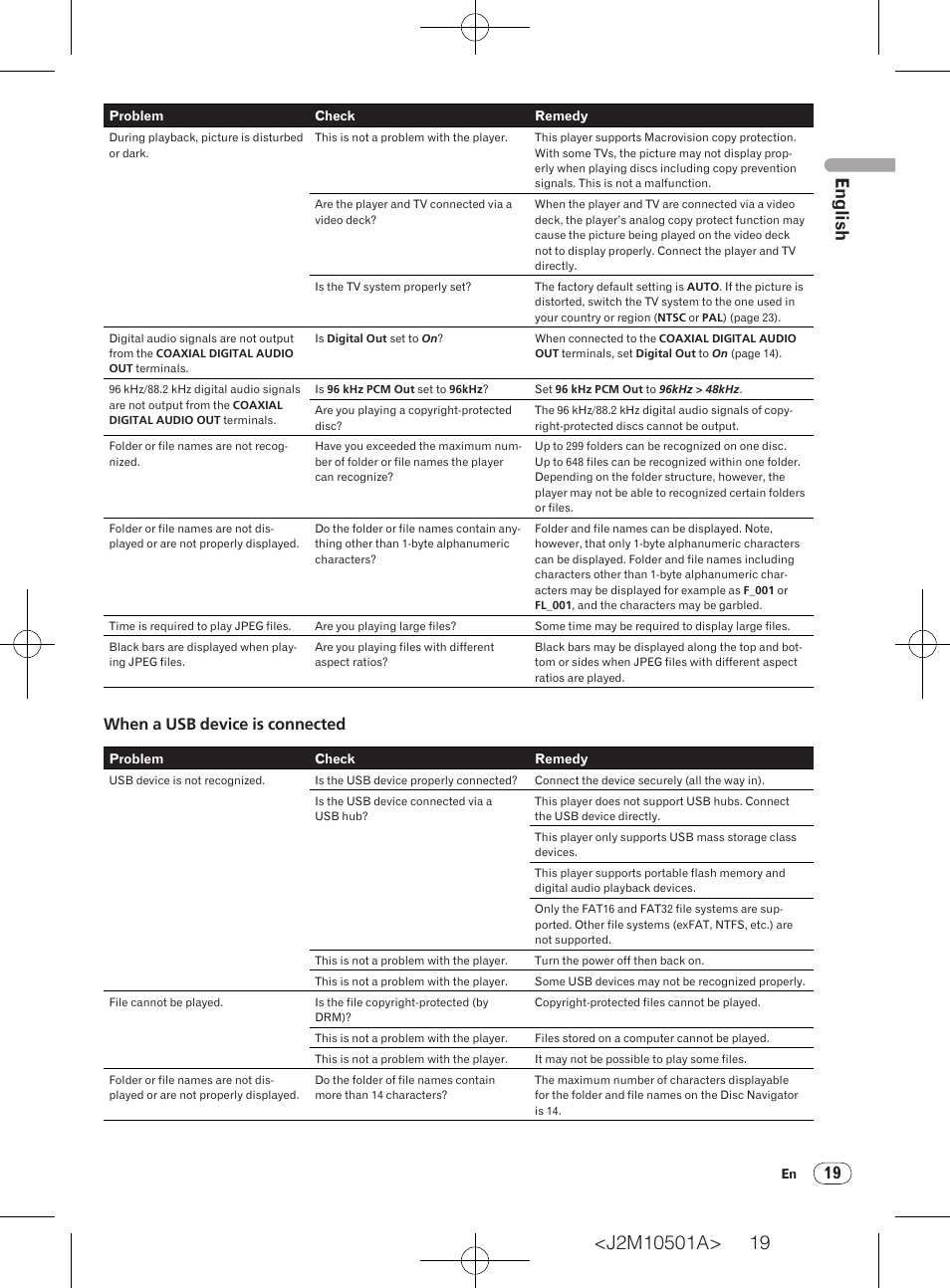 English, When a usb device is connected | Pioneer DV-220KV-K User Manual | Page 19 / 27