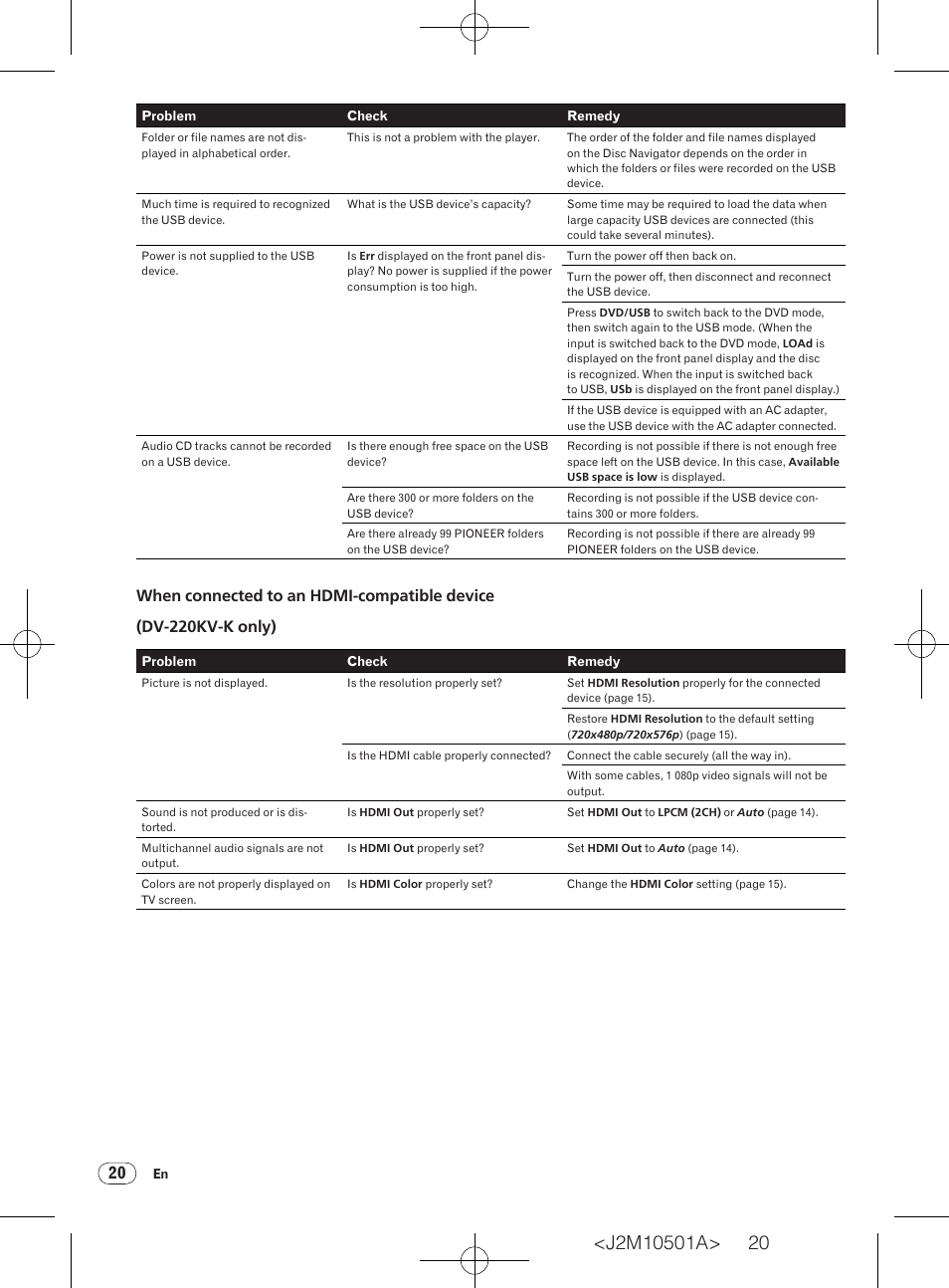 Pioneer DV-220KV-K User Manual | Page 20 / 27