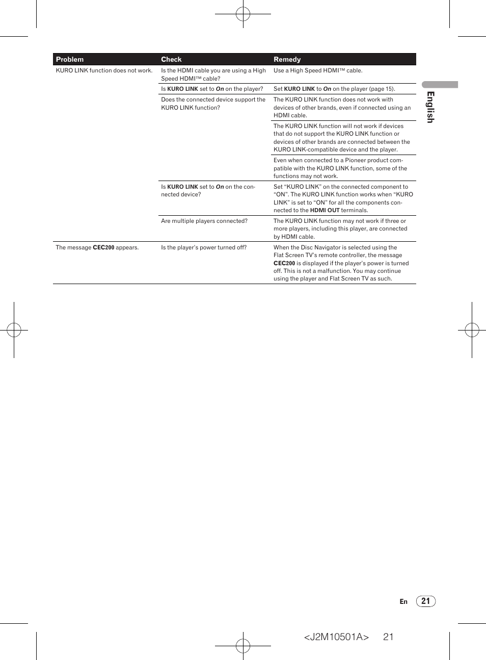 English | Pioneer DV-220KV-K User Manual | Page 21 / 27