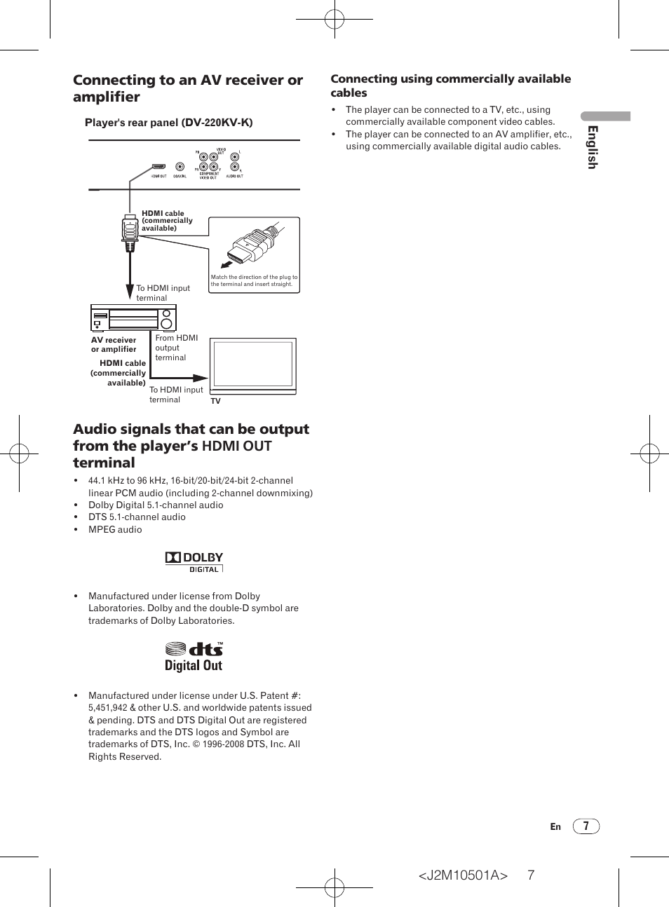 Connecting to an av receiver or amplifier, English | Pioneer DV-220KV-K User Manual | Page 7 / 27