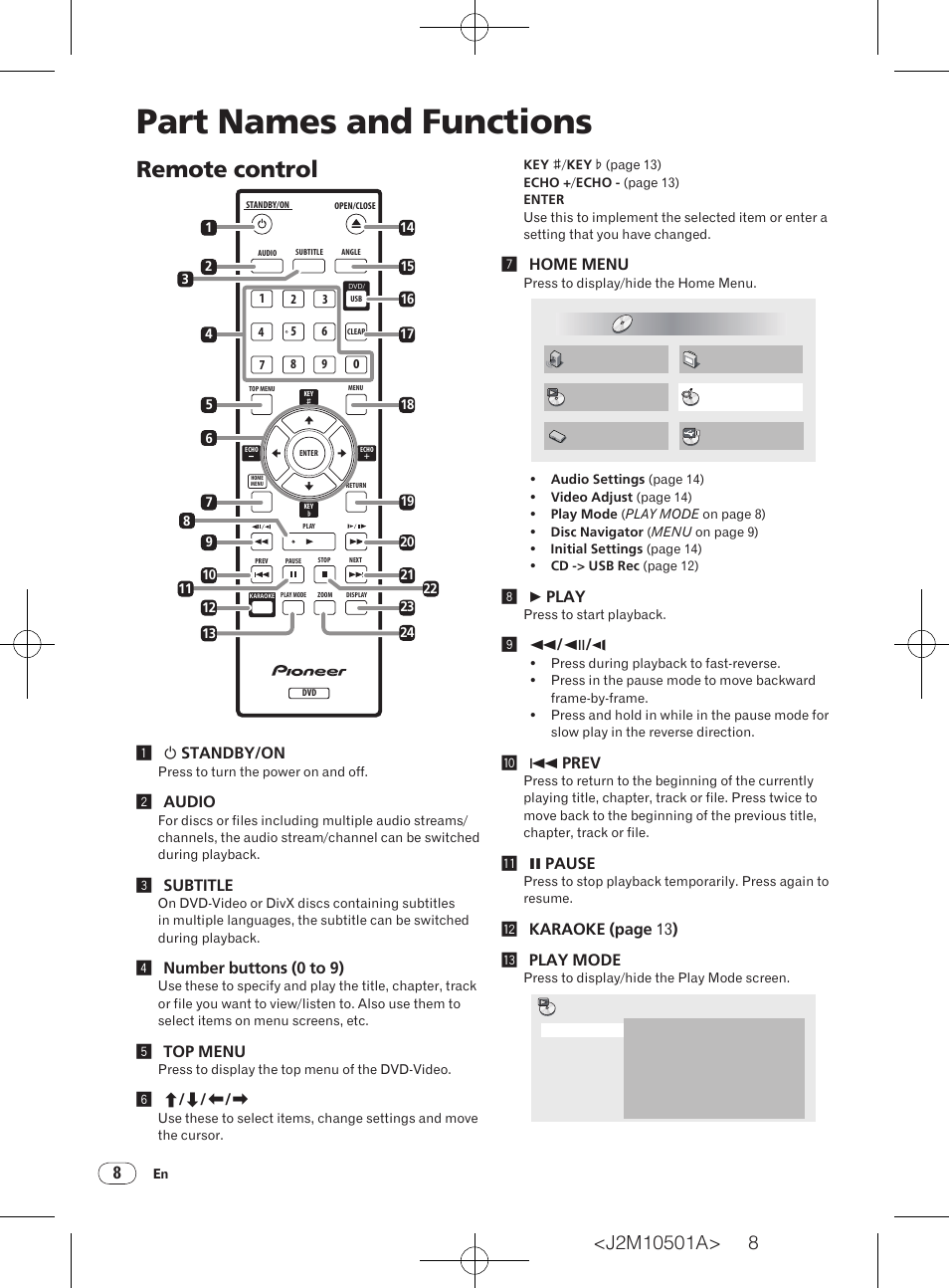 Remote control, Part names and functions, 1  standby/on | 2audio, 3subtitle, 4number buttons (0 to 9), 5top menu, 7home menu, 8  play, A  prev | Pioneer DV-220KV-K User Manual | Page 8 / 27