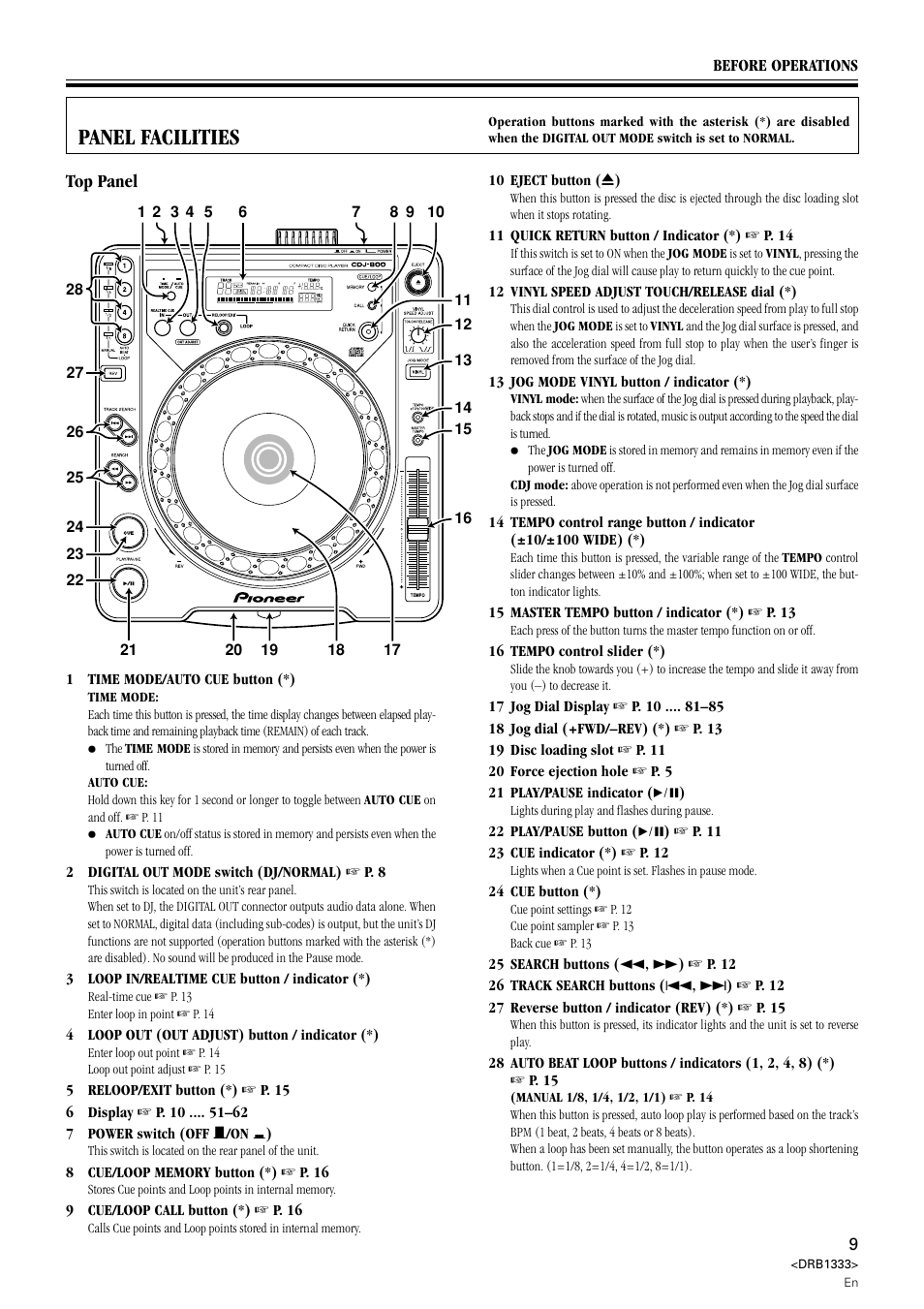 Panel facilities, Top panel | Pioneer CDJ-800 User Manual | Page 9 / 20