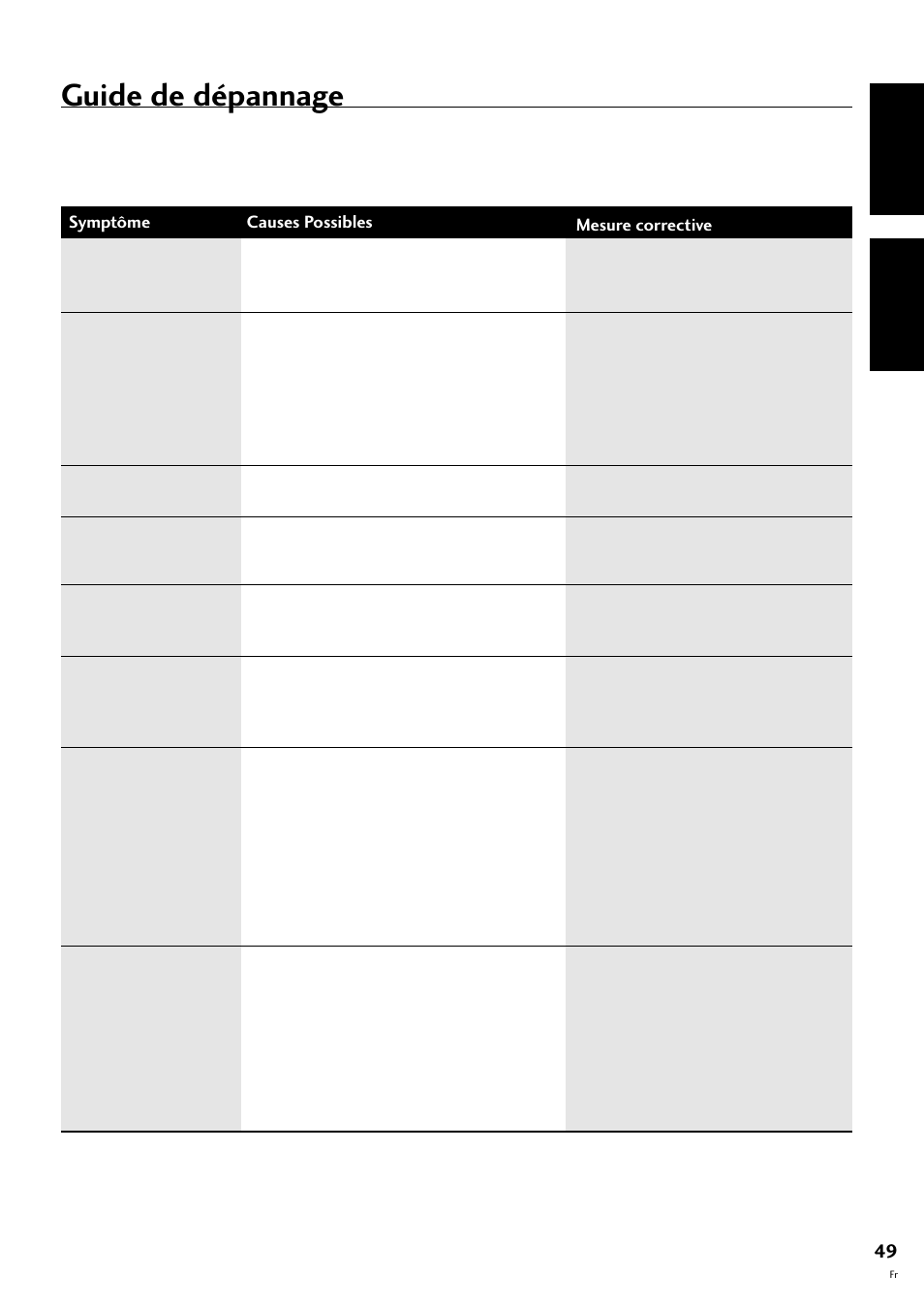Guide de dépannage, English français | Pioneer MJ-L77 User Manual | Page 49 / 100
