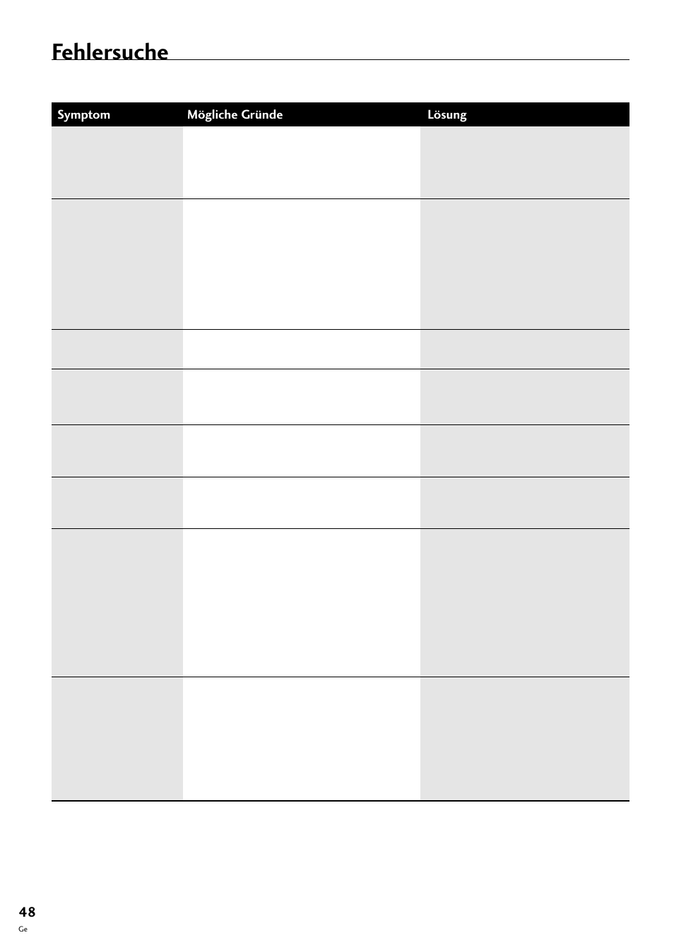 Fehlersuche | Pioneer MJ-L77 User Manual | Page 96 / 100