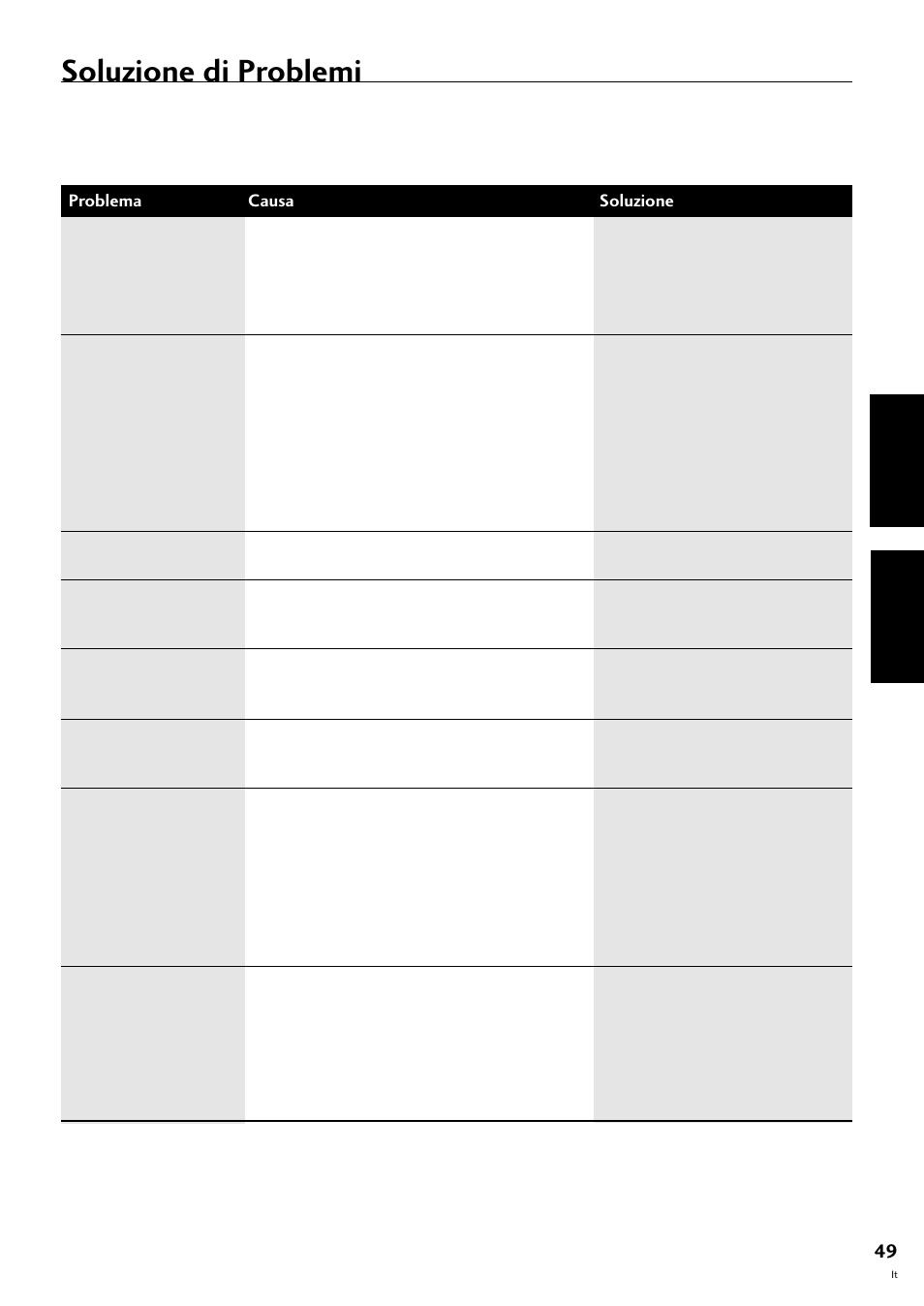Soluzione di problemi, Deutsch italiano | Pioneer MJ-L77 User Manual | Page 97 / 100