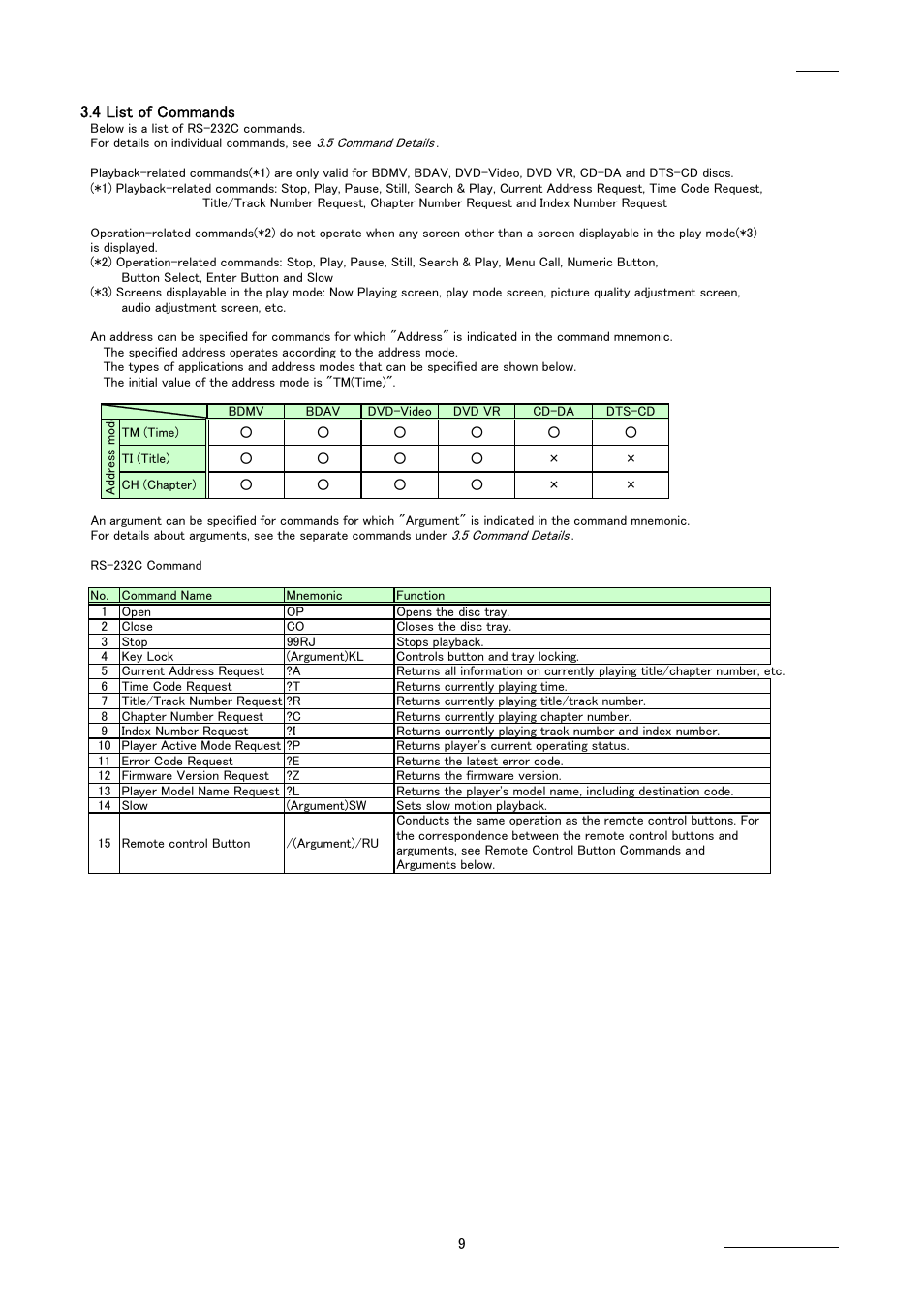 4 list of commands | Pioneer BDP-LX91 User Manual | Page 9 / 15