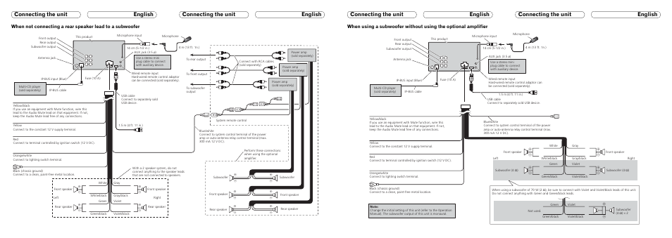 Pioneer FH-P8000BT User Manual | Page 2 / 7