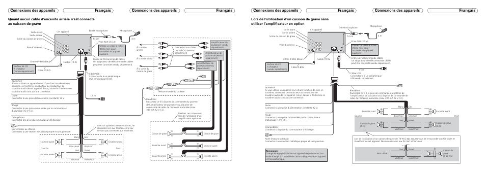 Connexions des appareils, Français connexions des appareils français, Connexions des appareils français | Pioneer FH-P8000BT User Manual | Page 3 / 7