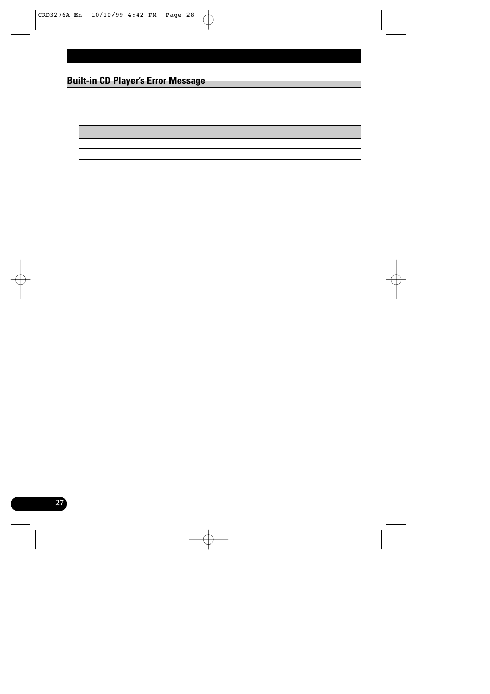 Cd player and care, Built-in cd player’s error message | Pioneer DEH-1330R User Manual | Page 28 / 30