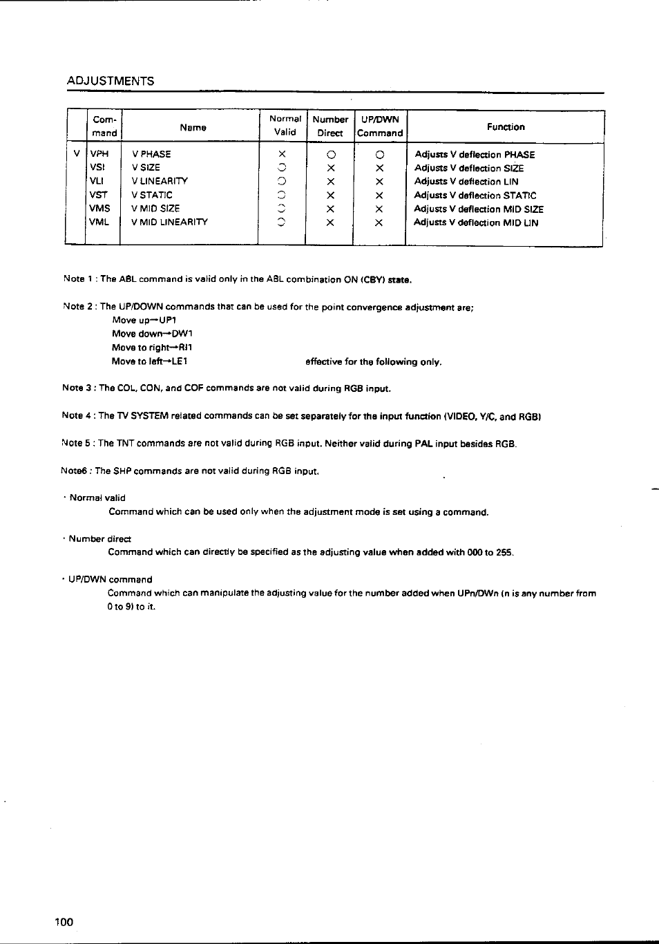 Pioneer RM-V4000V User Manual | Page 101 / 136