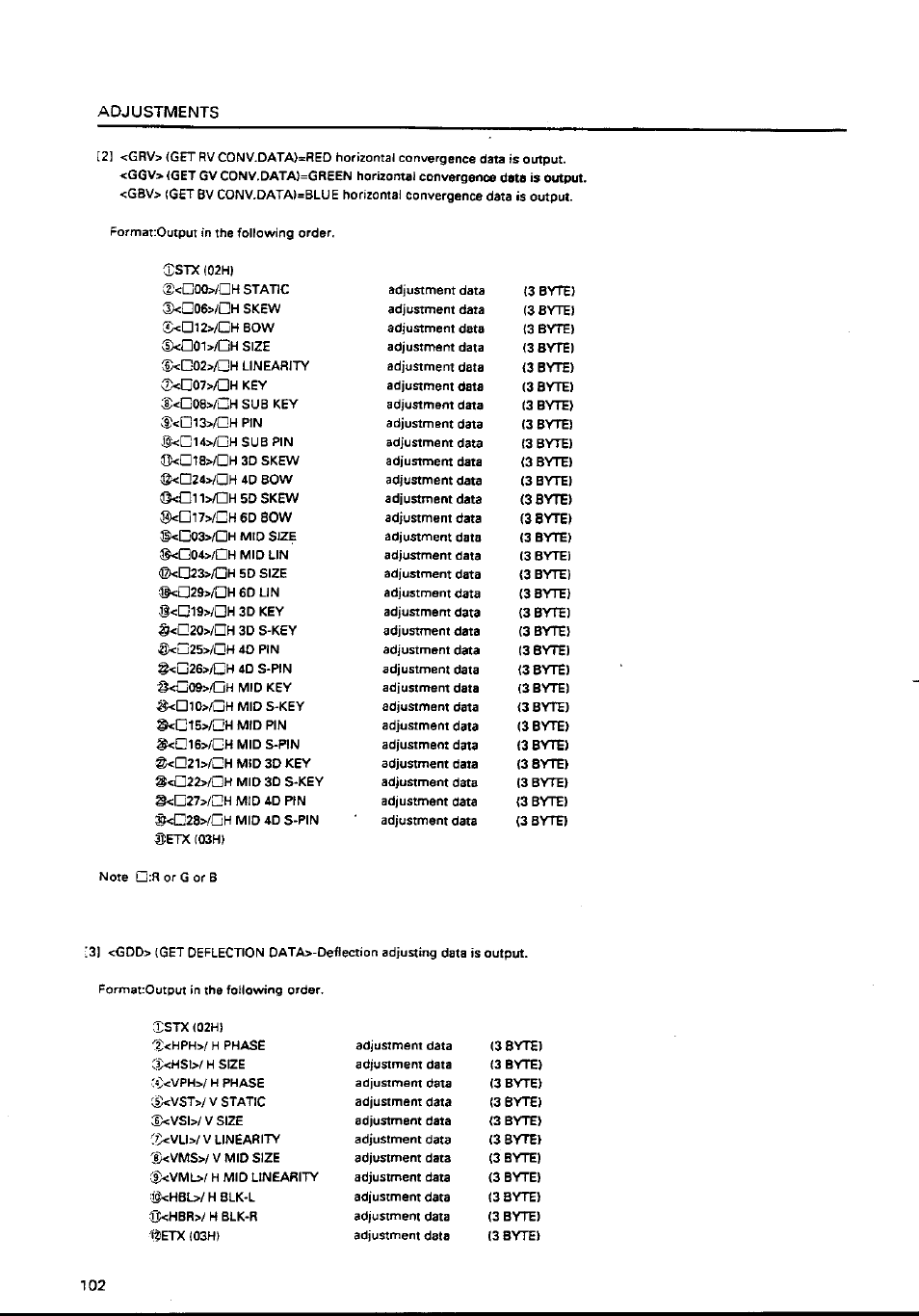 Pioneer RM-V4000V User Manual | Page 103 / 136