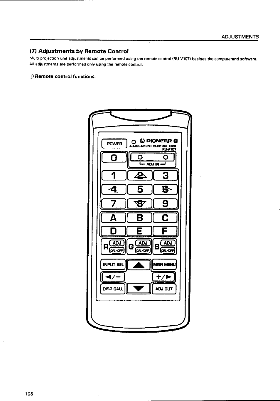 Pioneer RM-V4000V User Manual | Page 107 / 136