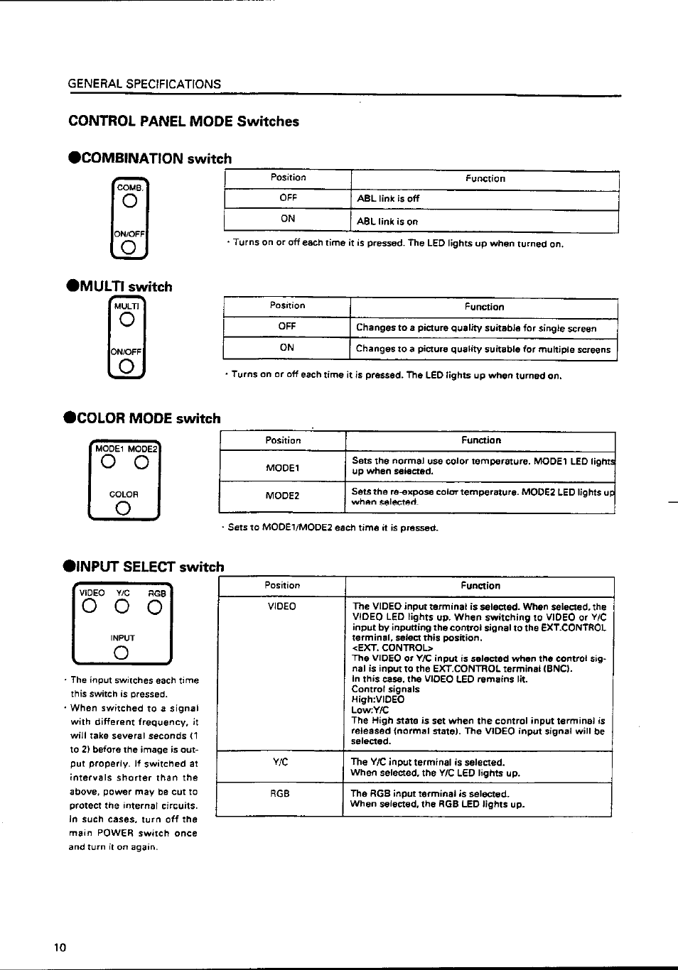 Pioneer RM-V4000V User Manual | Page 11 / 136