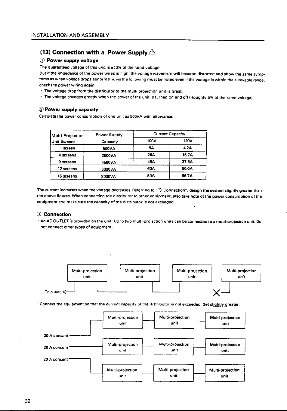 Pioneer RM-V4000V User Manual | Page 33 / 136