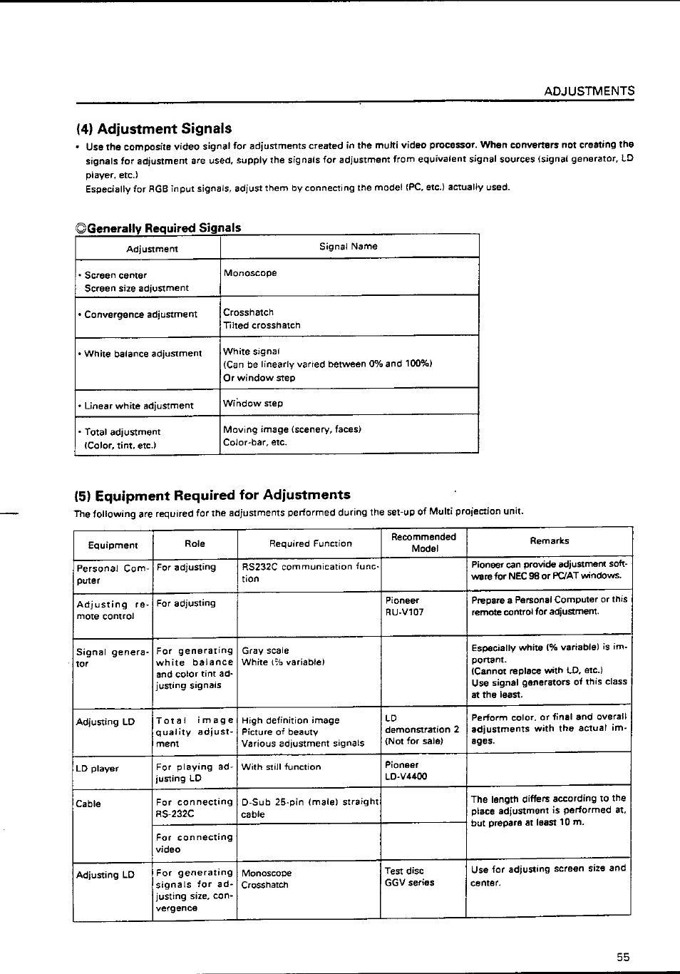 Pioneer RM-V4000V User Manual | Page 56 / 136