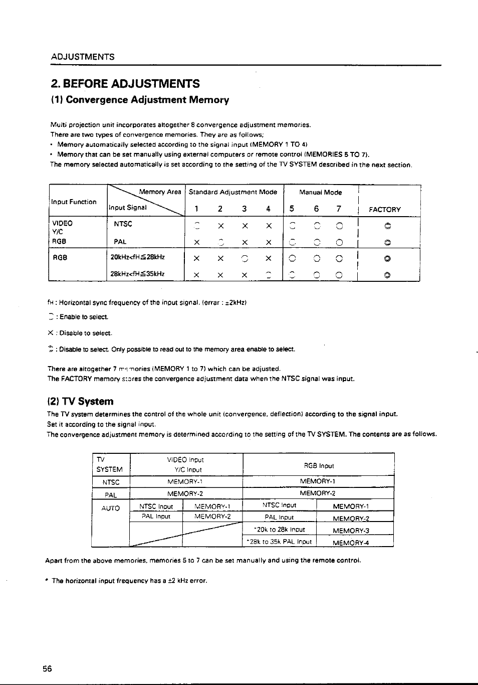 Pioneer RM-V4000V User Manual | Page 57 / 136