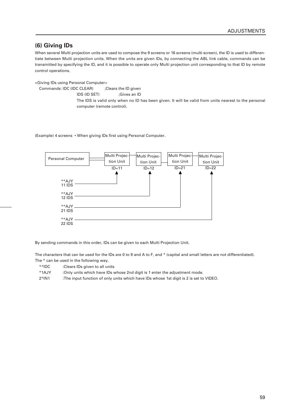 6) giving ids, Adjustments | Pioneer RM-V4000V User Manual | Page 60 / 136