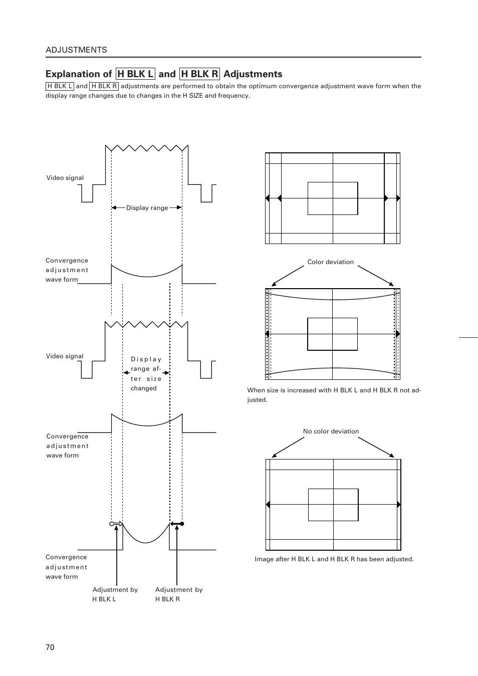 Explanation of h blk l and h blk r adjustments, Adjustments | Pioneer RM-V4000V User Manual | Page 71 / 136