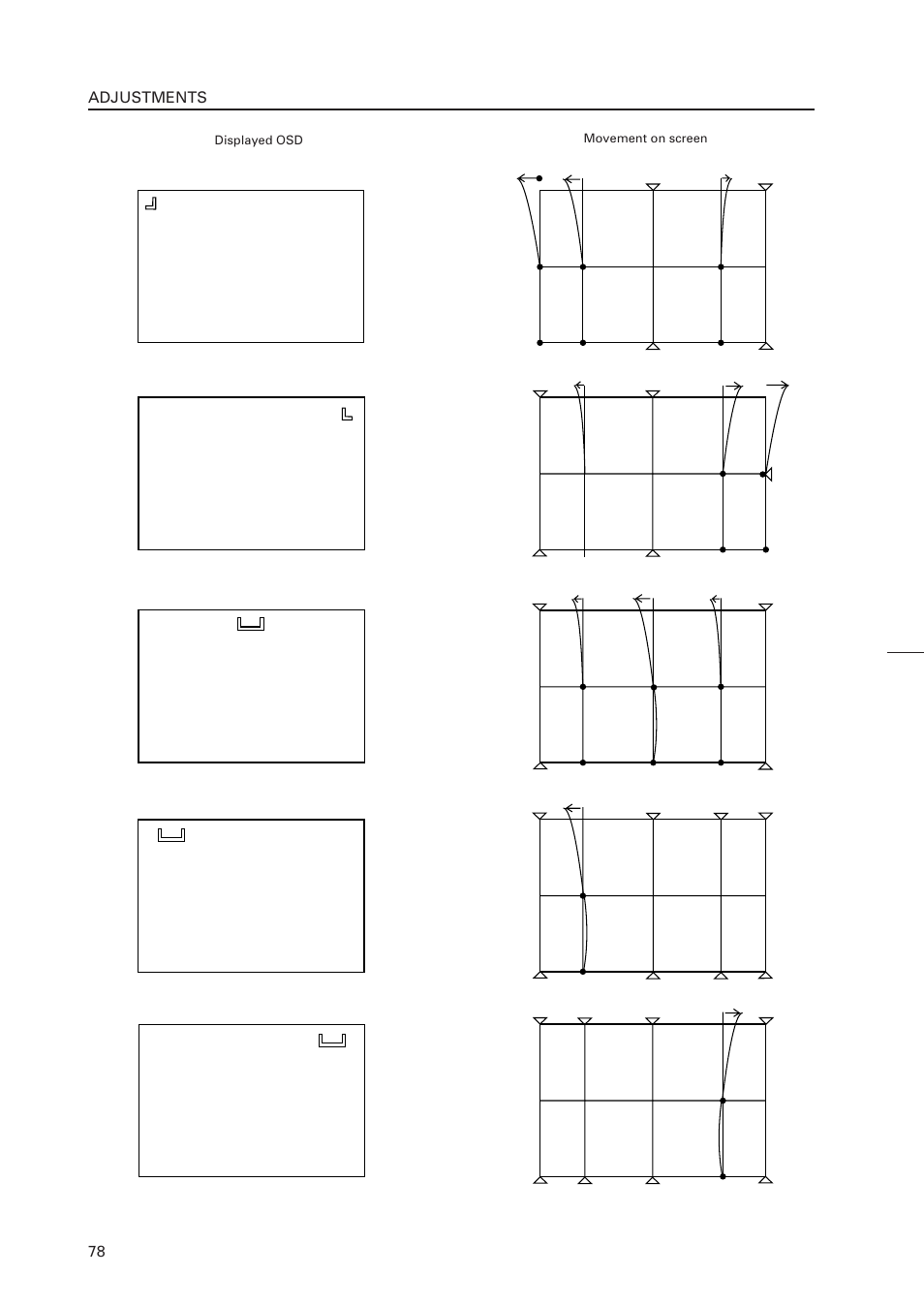 Pioneer RM-V4000V User Manual | Page 79 / 136